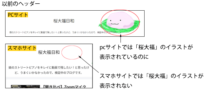 ヘッダーの背景画像が表示されない